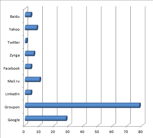 Буфер обмена01.jpg